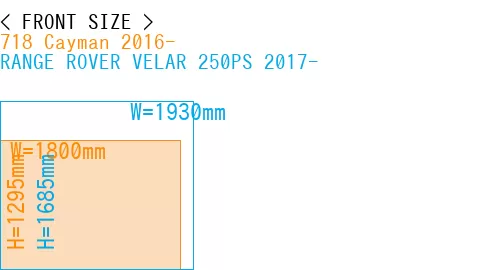 #718 Cayman 2016- + RANGE ROVER VELAR 250PS 2017-